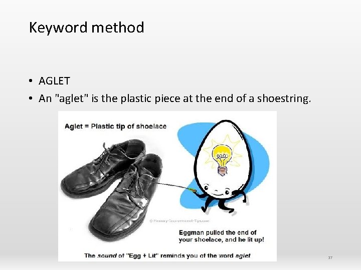 Keyword method • AGLET • An "aglet" is the plastic piece at the end