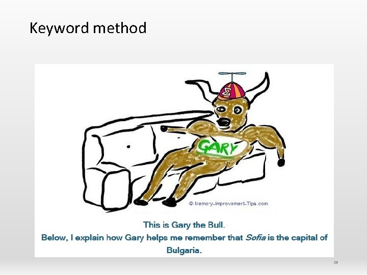 Keyword method 39 