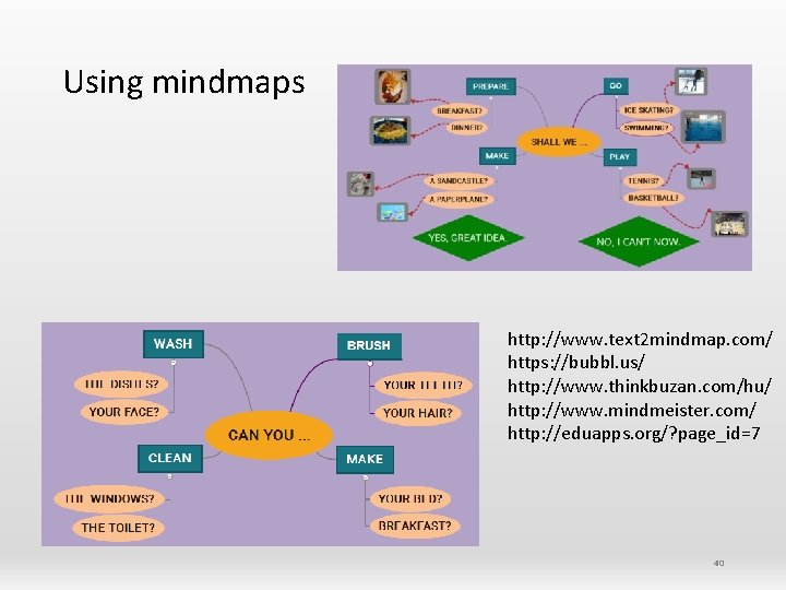 Using mindmaps http: //www. text 2 mindmap. com/ https: //bubbl. us/ http: //www. thinkbuzan.