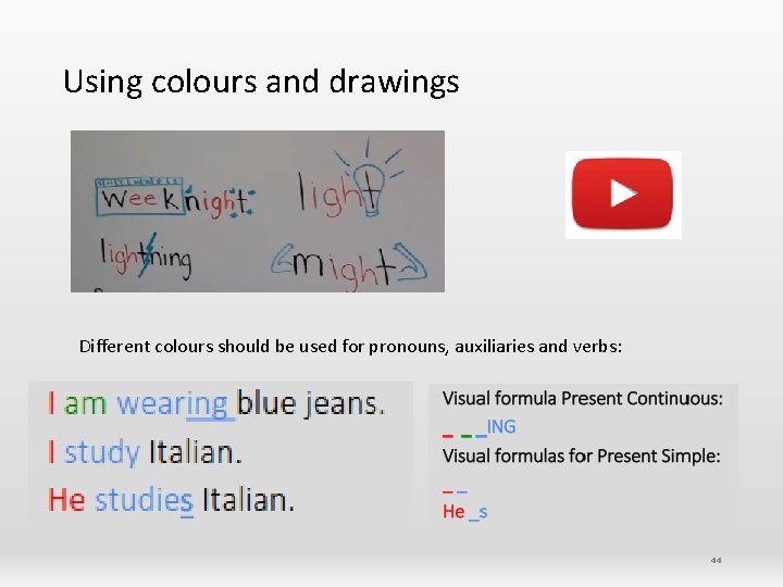 Using colours and drawings Different colours should be used for pronouns, auxiliaries and verbs: