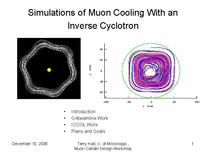 Simulations of Muon Cooling With an Inverse Cyclotron • • December 10, 2008 Introduction