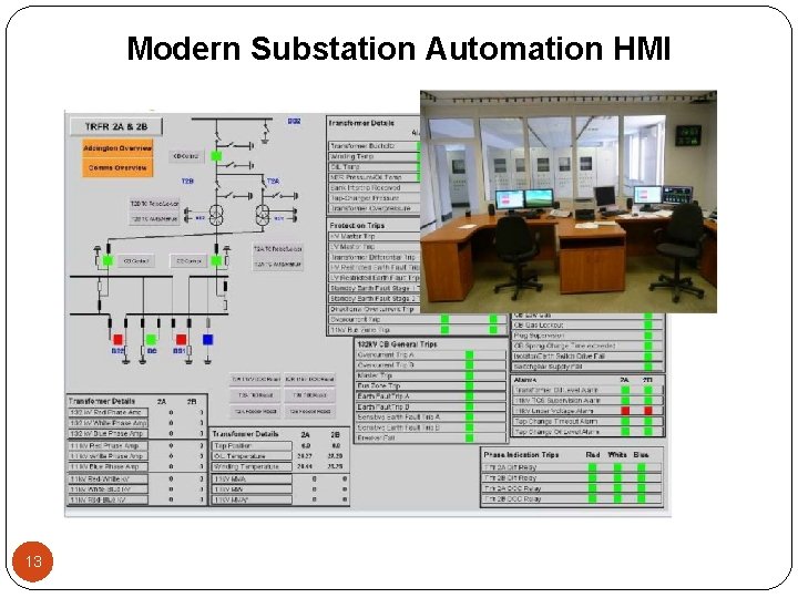 Modern Substation Automation HMI 13 