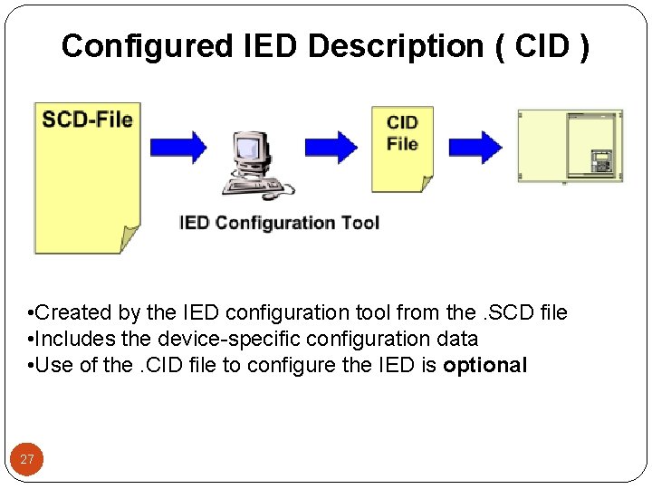 Configured IED Description ( CID ) • Created by the IED configuration tool from