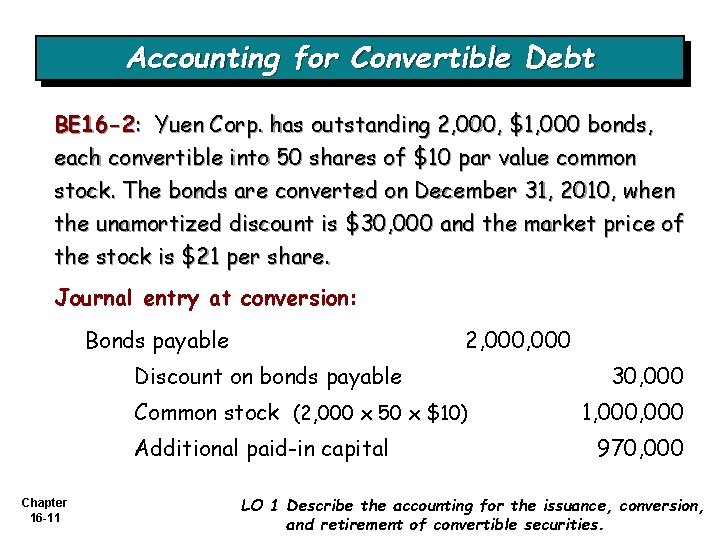 Accounting for Convertible Debt BE 16 -2: Yuen Corp. has outstanding 2, 000, $1,