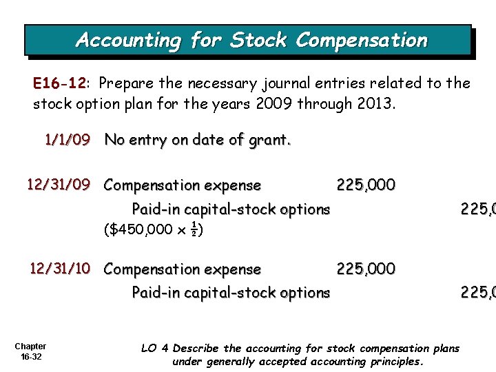 Accounting for Stock Compensation E 16 -12: Prepare the necessary journal entries related to