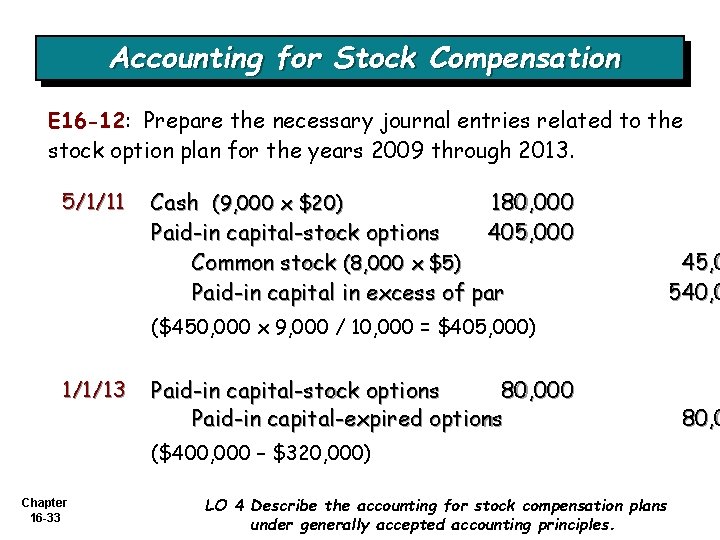 Accounting for Stock Compensation E 16 -12: Prepare the necessary journal entries related to