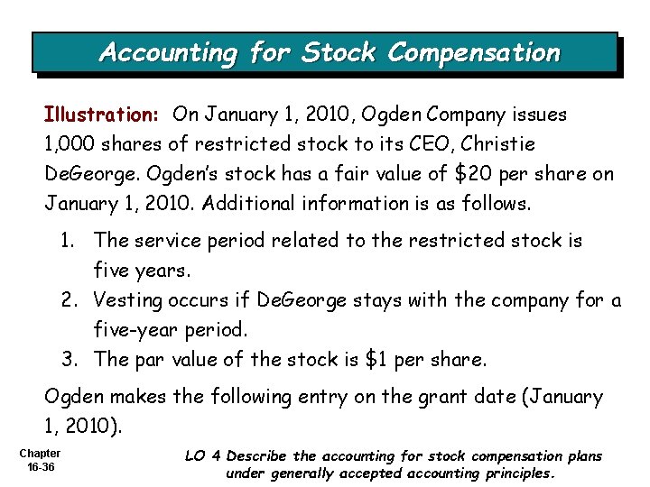 Accounting for Stock Compensation Illustration: On January 1, 2010, Ogden Company issues 1, 000