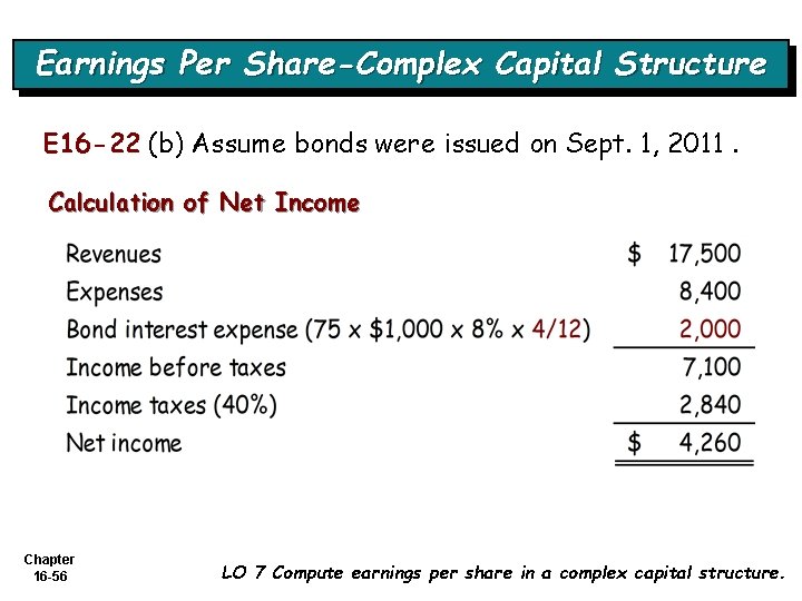 Earnings Per Share-Complex Capital Structure E 16 -22 (b) Assume bonds were issued on