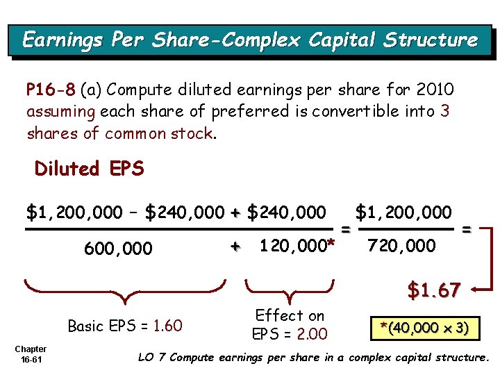 Earnings Per Share-Complex Capital Structure P 16 -8 (a) Compute diluted earnings per share