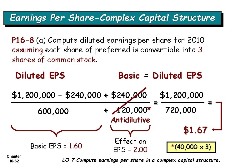 Earnings Per Share-Complex Capital Structure P 16 -8 (a) Compute diluted earnings per share