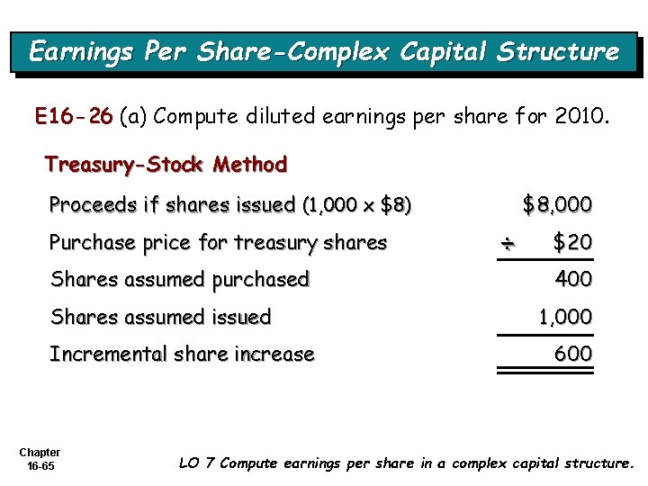 Earnings Per Share-Complex Capital Structure E 16 -26 (a) Compute diluted earnings per share