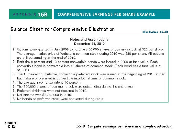 Balance Sheet for Comprehensive Illustration Chapter 16 -82 Illustration 16 -B 1 LO 9