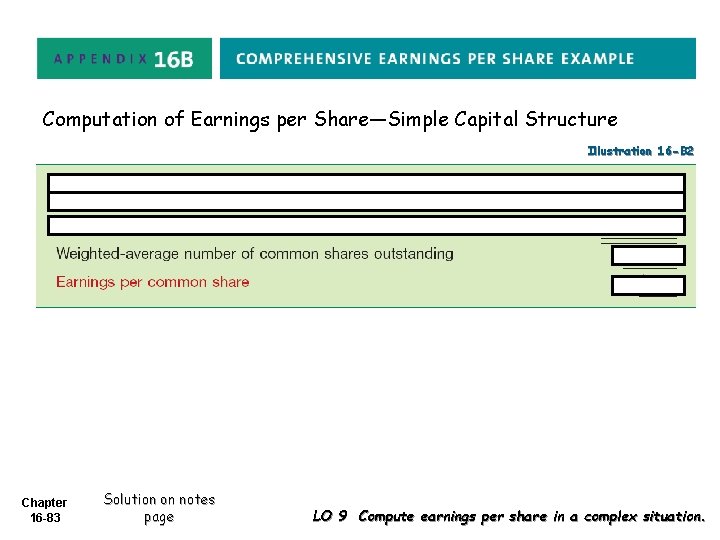 Computation of Earnings per Share—Simple Capital Structure Illustration 16 -B 2 Chapter 16 -83