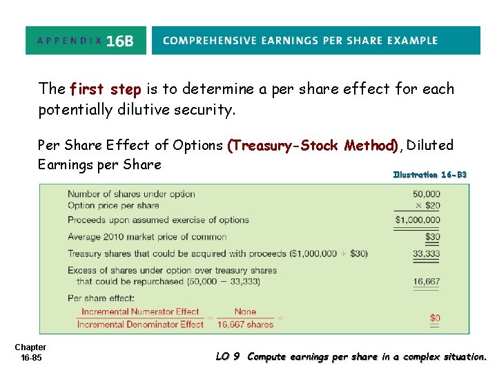 The first step is to determine a per share effect for each potentially dilutive