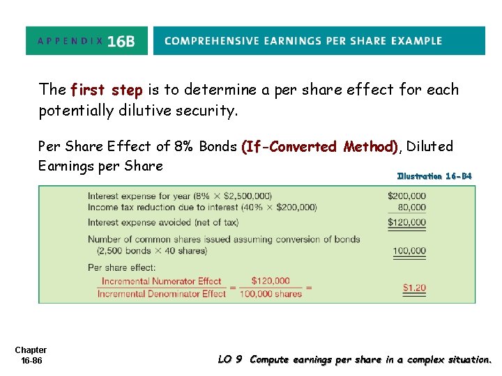 The first step is to determine a per share effect for each potentially dilutive