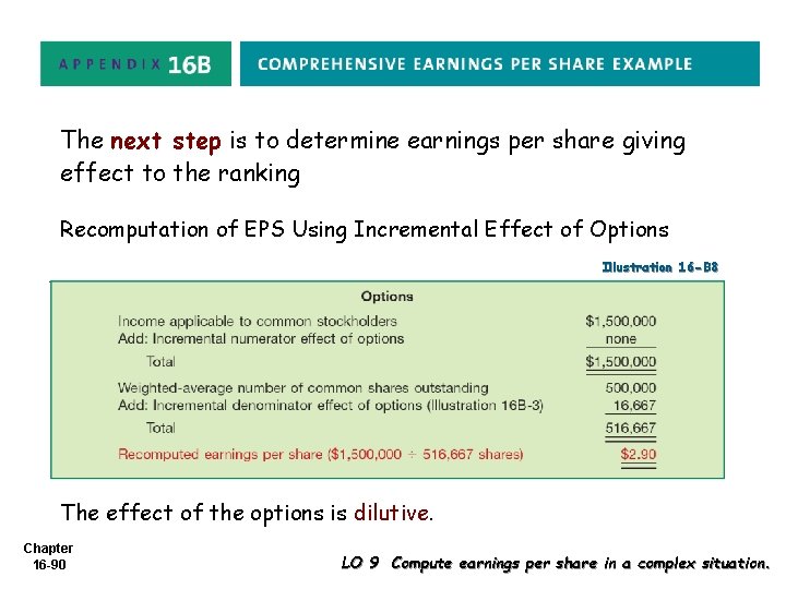 The next step is to determine earnings per share giving effect to the ranking