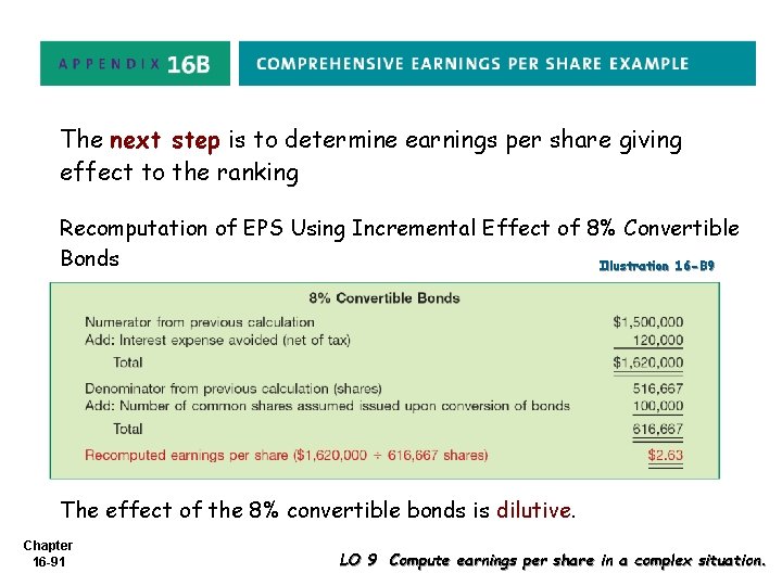 The next step is to determine earnings per share giving effect to the ranking