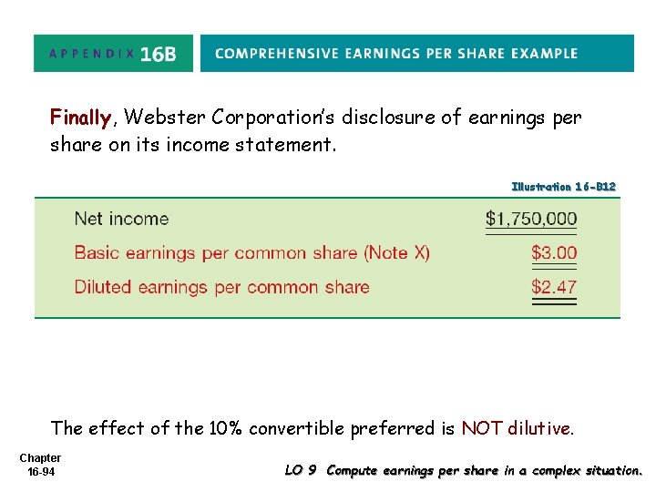 Finally, Webster Corporation’s disclosure of earnings per share on its income statement. Illustration 16