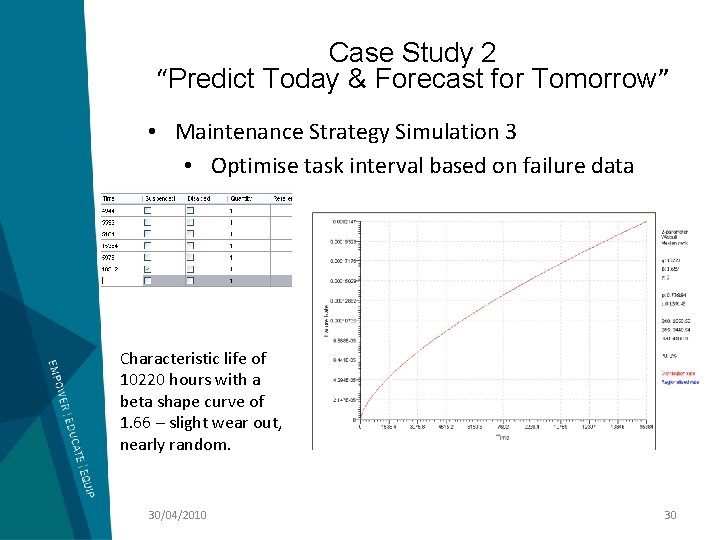 Case Study 2 “Predict Today & Forecast for Tomorrow” • Maintenance Strategy Simulation 3