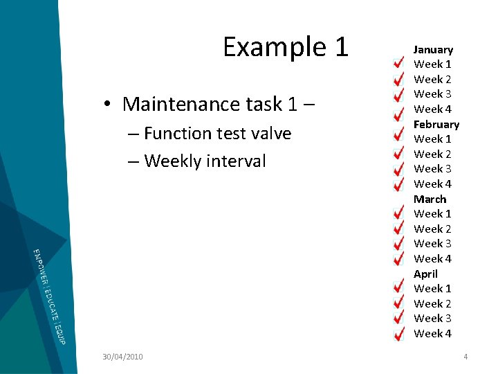 Example 1 • Maintenance task 1 – – Function test valve – Weekly interval
