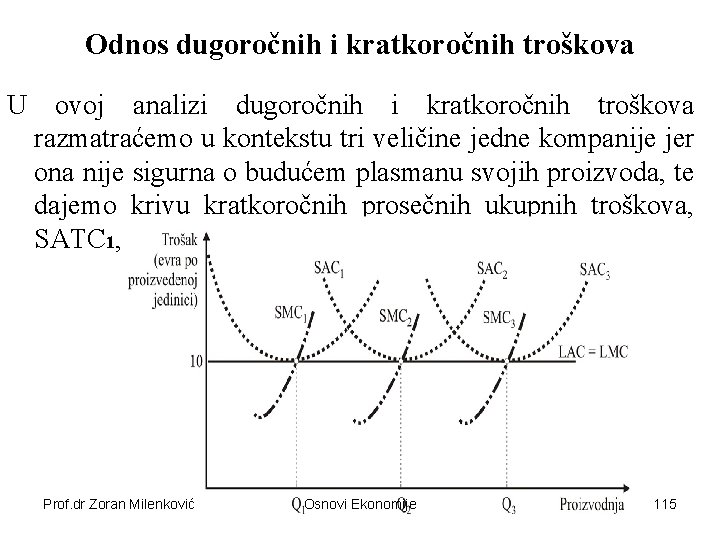 Odnos dugoročnih i kratkoročnih troškova U ovoj analizi dugoročnih i kratkoročnih troškova razmatraćemo u