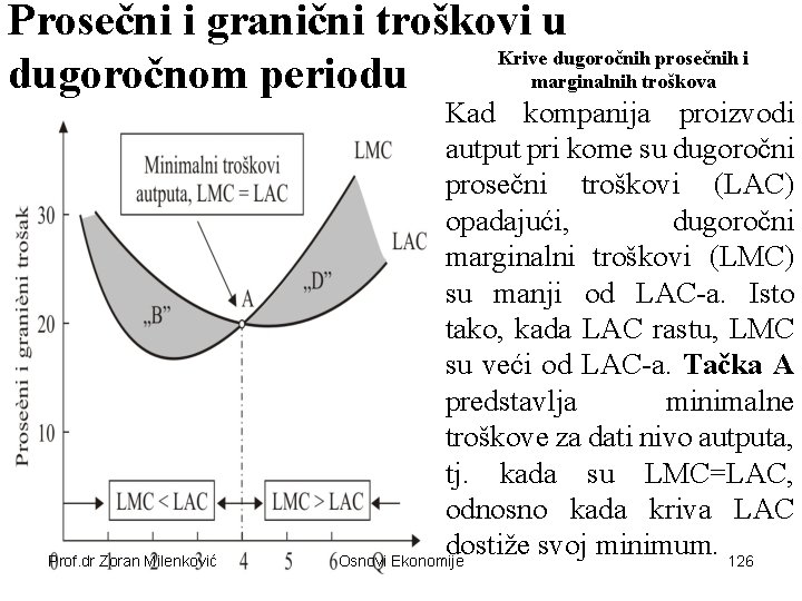 Prosečni i granični troškovi u Krive dugoročnih prosečnih i dugoročnom periodu marginalnih troškova Prof.