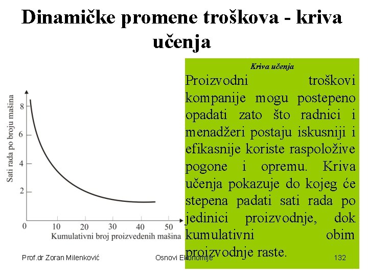 Dinamičke promene troškova - kriva učenja Kriva učenja Prof. dr Zoran Milenković Proizvodni troškovi