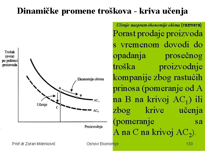 Dinamičke promene troškova - kriva učenja Učenje naspram ekonomije obima (razmera) Porast prodaje proizvoda