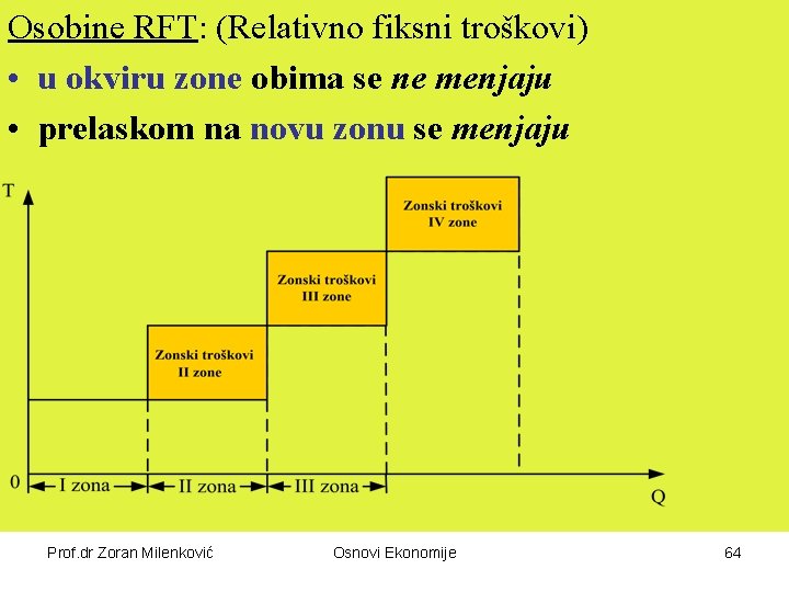 Osobine RFT: (Relativno fiksni troškovi) • u okviru zone obima se ne menjaju •