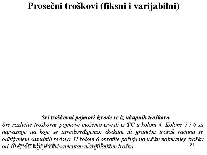 Prosečni troškovi (fiksni i varijabilni) Svi troškovni pojmovi izvode se iz ukupnih troškova Sve