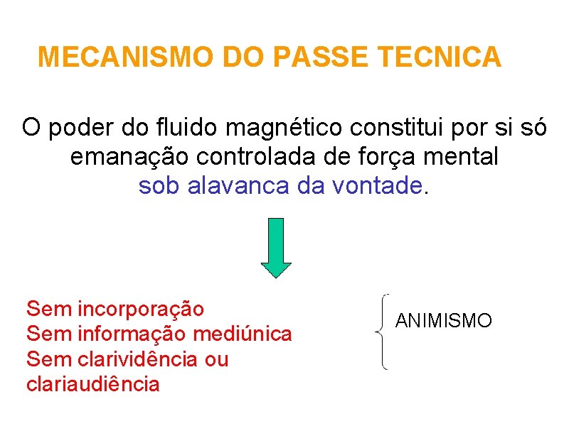 MECANISMO DO PASSE TECNICA O poder do fluido magnético constitui por si só emanação