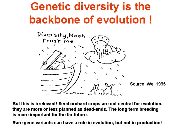 Genetic diversity is the backbone of evolution ! Source: Wei 1995 But this is
