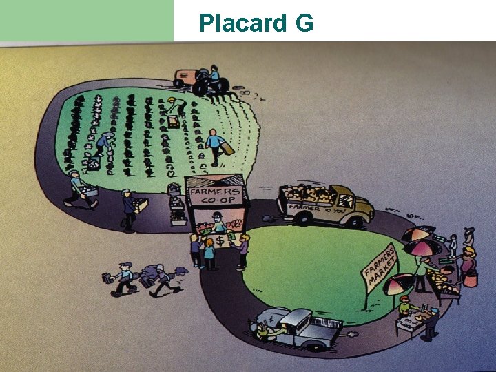 Placard G Placard G