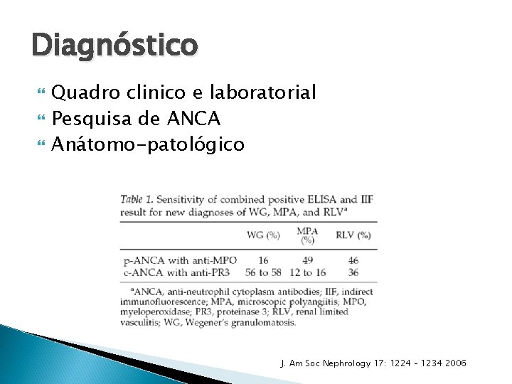 Diagnóstico Quadro clinico e laboratorial Pesquisa de ANCA Anátomo-patológico J. Am Soc Nephrology 17: Diagnóstico Quadro clinico e laboratorial Pesquisa de ANCA Anátomo-patológico J. Am Soc Nephrology 17: