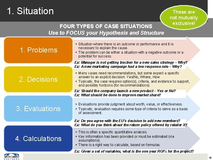 1. Situation FOUR TYPES OF CASE SITUATIONS Use to FOCUS your Hypothesis and Structure