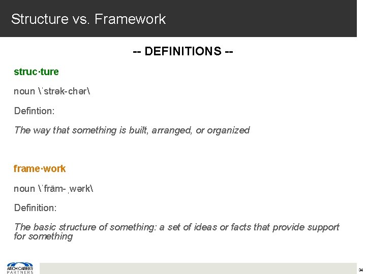 Structure vs. Framework -- DEFINITIONS -struc·ture noun ˈstrək-chər Defintion: The way that something is