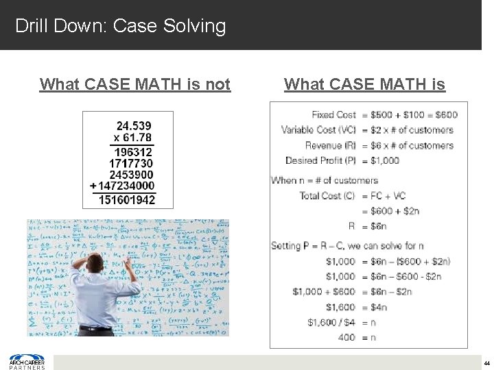 Drill Down: Case Solving What CASE MATH is not What CASE MATH is 44