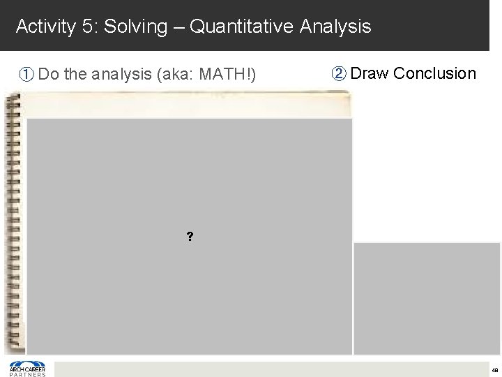 Activity 5: Solving – Quantitative Analysis ① Do the analysis (aka: MATH!) ② Draw