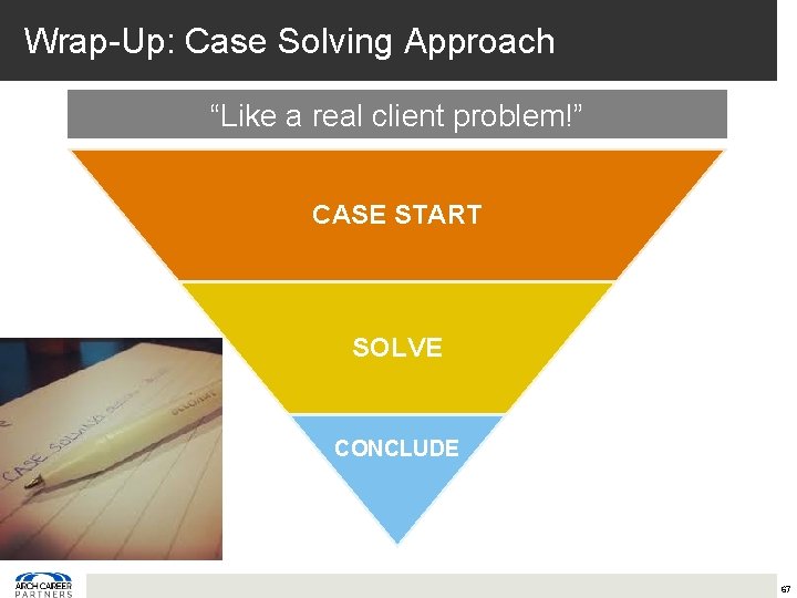 Wrap-Up: Case Solving Approach “Like a real client problem!” CASE START SOLVE CONCLUDE 67