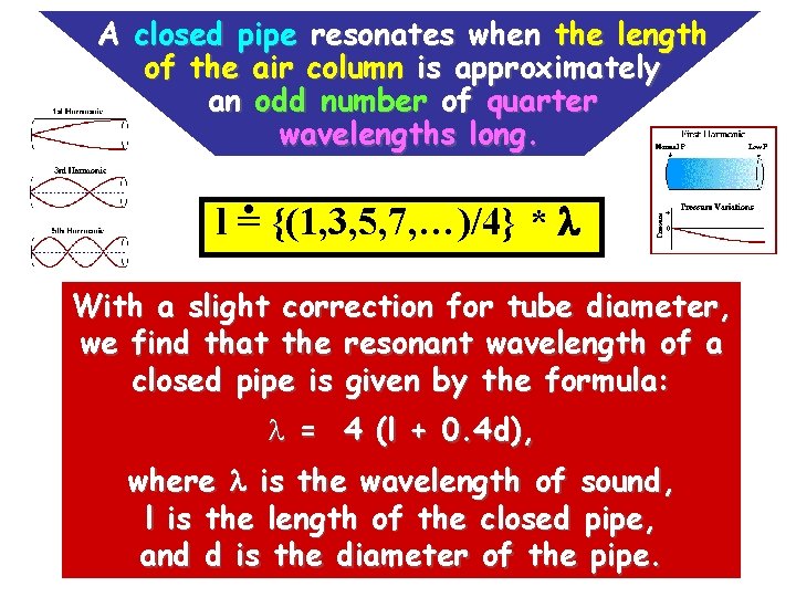 A closed pipe resonates when the length of the air column is approximately an