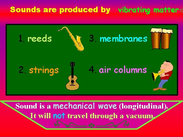 Sounds are produced by vibrating matter. 1. reeds 3. membranes 2. strings 4. air