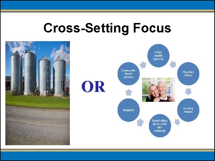 Cross-Setting Focus OR 