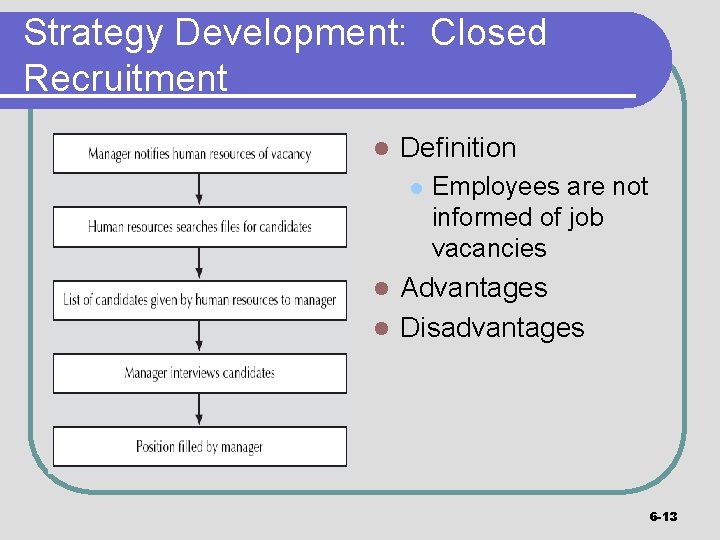 Strategy Development: Closed Recruitment l Definition l Employees are not informed of job vacancies
