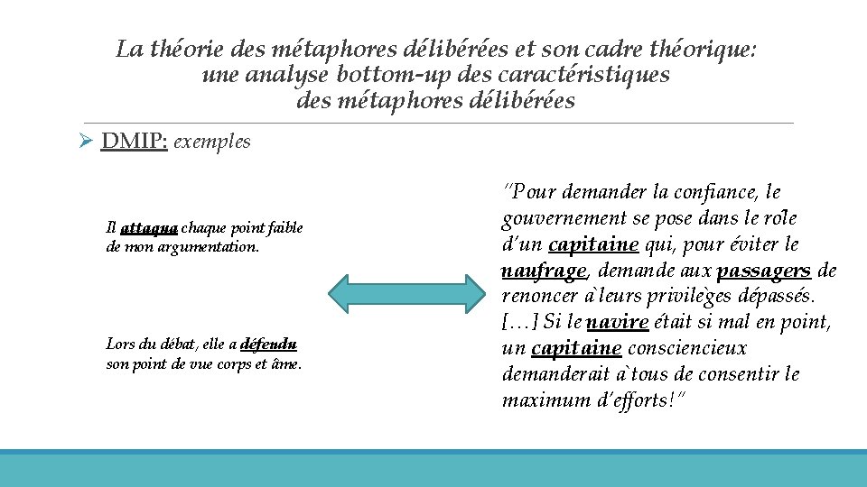 La théorie des métaphores délibérées et son cadre théorique: une analyse bottom-up des caractéristiques