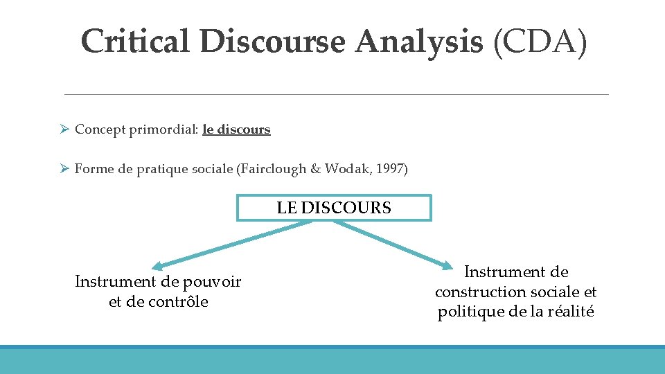 Critical Discourse Analysis (CDA) Ø Concept primordial: le discours Ø Forme de pratique sociale
