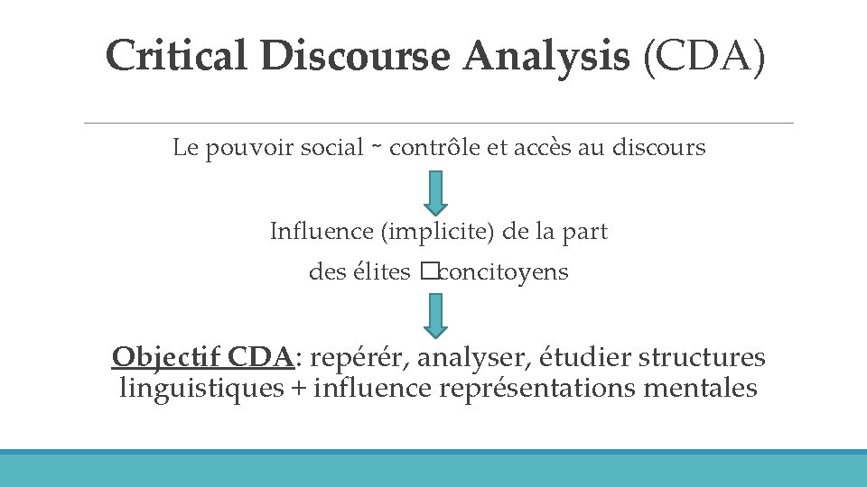Critical Discourse Analysis (CDA) Le pouvoir social ∼ contrôle et accès au discours Influence