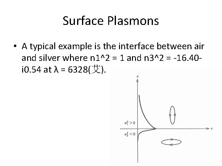 Surface Plasmons • A typical example is the interface between air and silver where