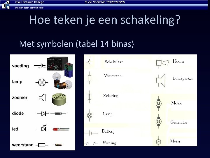 ELEKTRISCHE TEKENINGEN Hoe teken je een schakeling? Met symbolen (tabel 14 binas) 