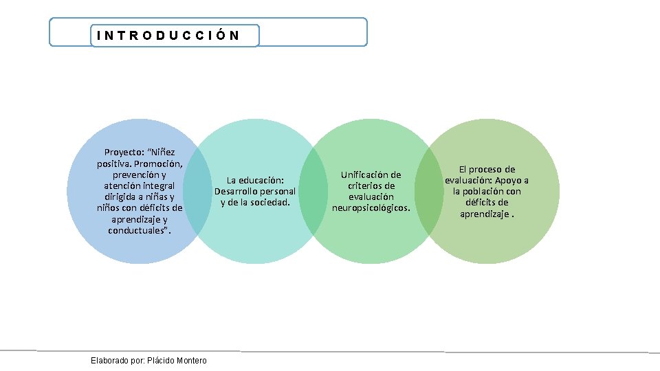 INTRODUCCIÓN Proyecto: “Niñez positiva. Promoción, prevención y atención integral dirigida a niñas y niños