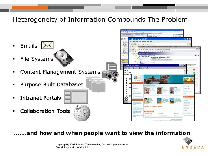 Heterogeneity of Information Compounds The Problem § Emails § File Systems § Content Management
